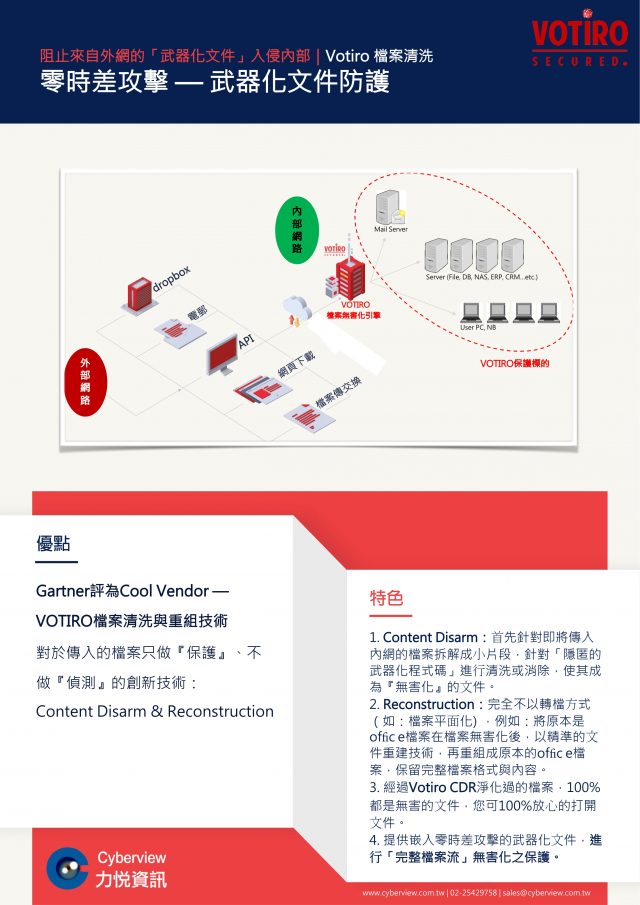 零時差攻擊 — 武器化文件防護