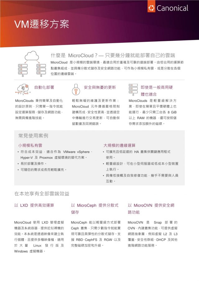 Ubuntu VM遷移方案 — MicroCloud