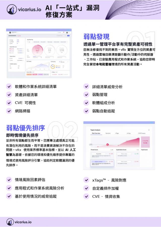 Vicarius vRx AI「一站式」漏洞修復方案
